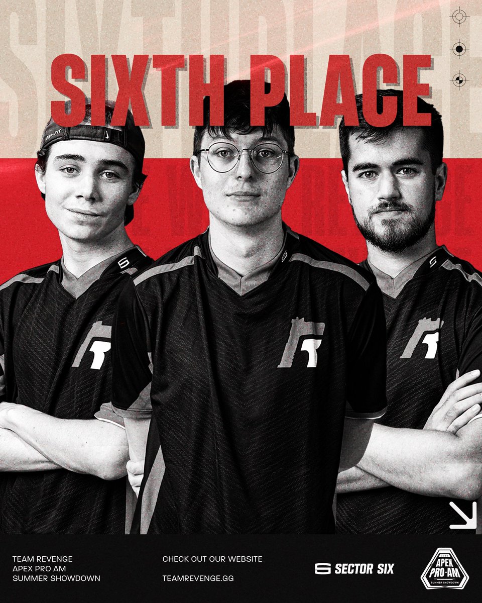 We take 6th in the Apex Pro-Am: Summer Showdown

GGs to all the teams we played this weekend! 🤝

#WeWantRevenge