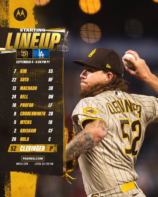 Mike Clevinger, wearing Padres road pinstripes, throws a pitch. Brown and gold starting lineup graphic with today's date, September 4. Time of game: 4:08 PM PT. Opponent: Los Angeles Dodgers. Watch: ESPN 

Lineup: 
Kim - Shortstop
Soto - Right field 
Machado - Third base
Bell - Designated Hitter
Profar - Left field 
Cronenworth - Second base
Myers - First base
Grisham - Center field 
Nola - Catcher 
Clevinger - Starting Pitcher