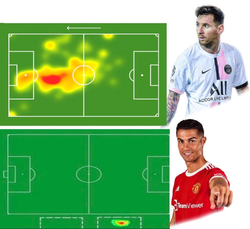 novictry's tweet photo. @TrollFootball I mean 🤷🏻‍♂️ https://t.co/kLHJOSUGxC