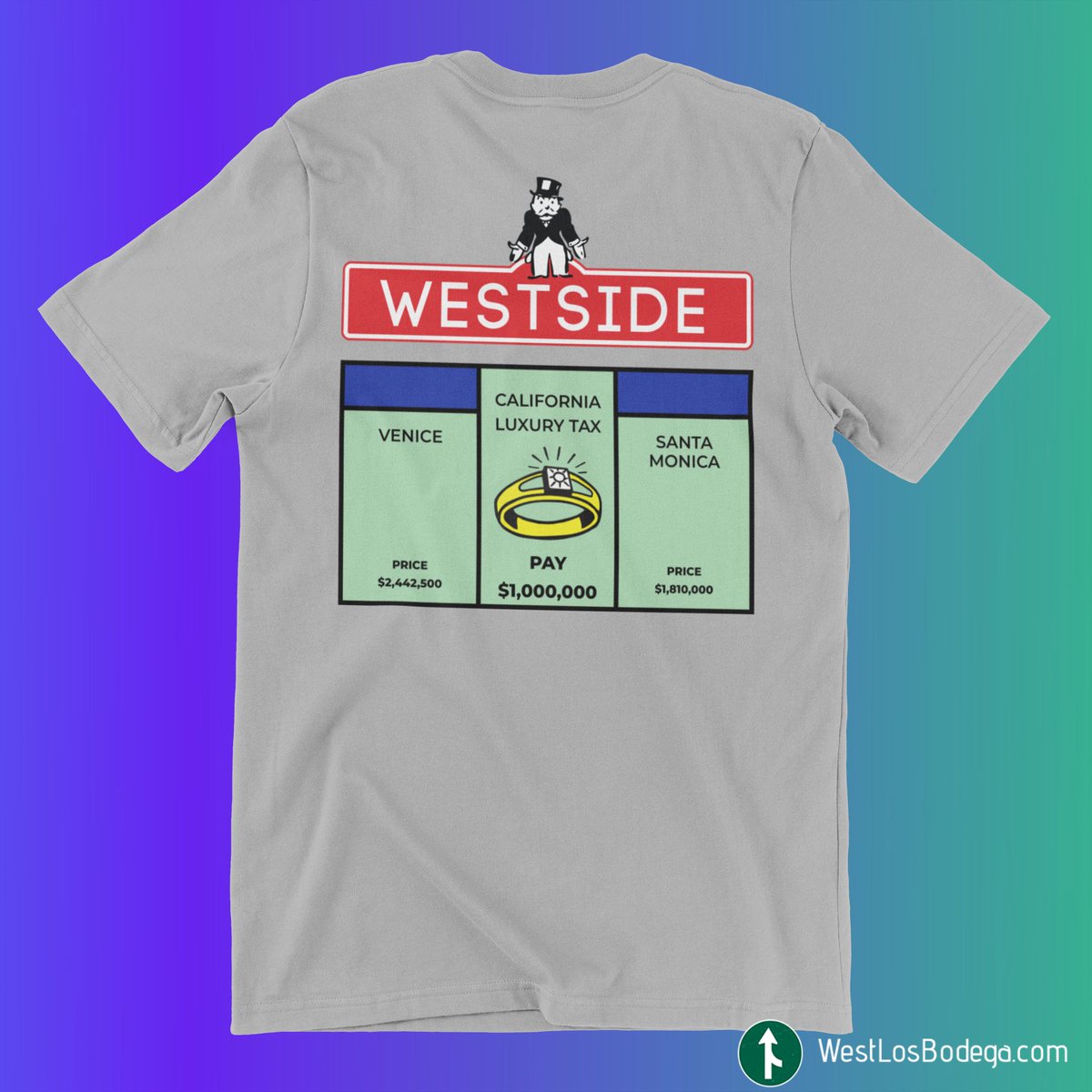 West Los Bodega tweet media