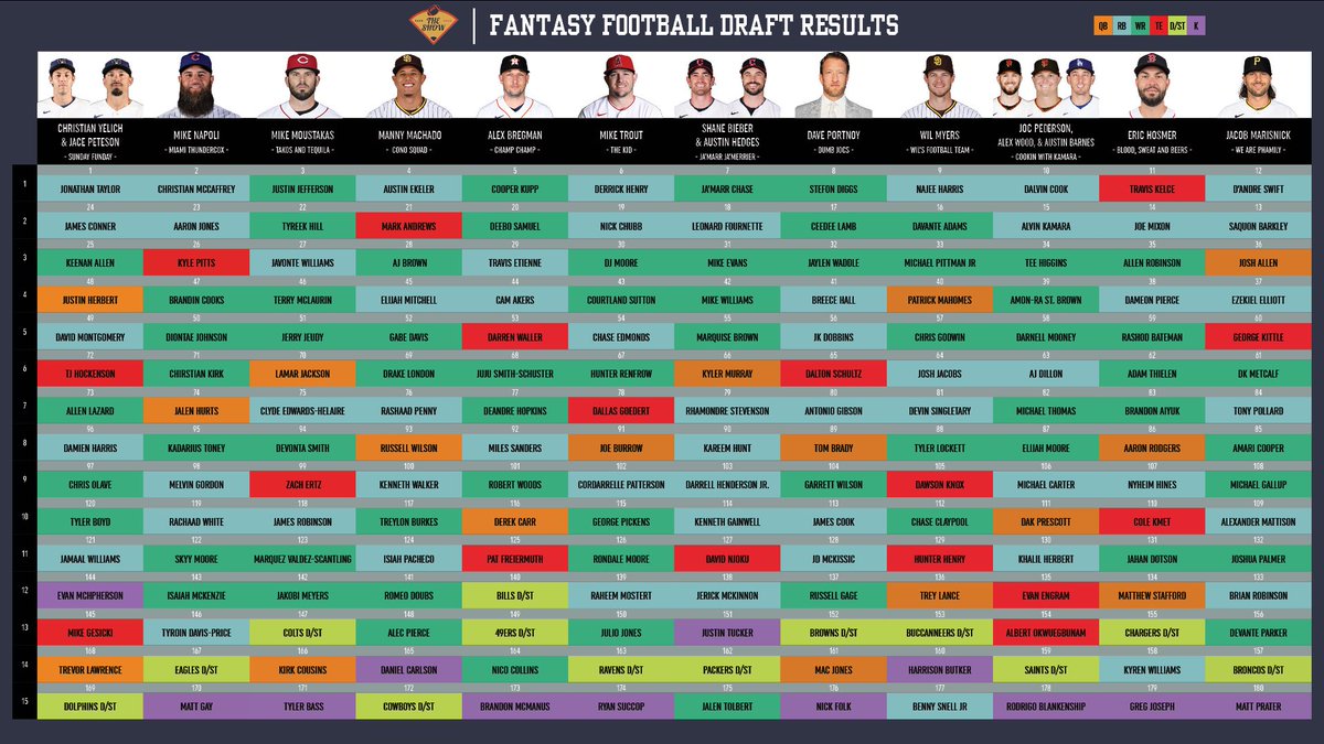 Steven Cheah tweet media