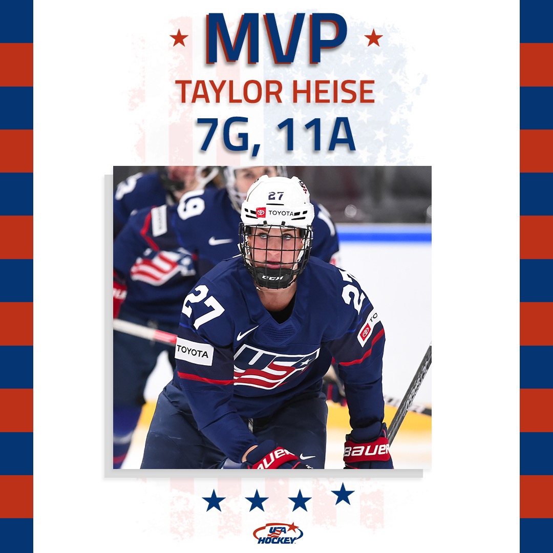 USA Hockey tweet media