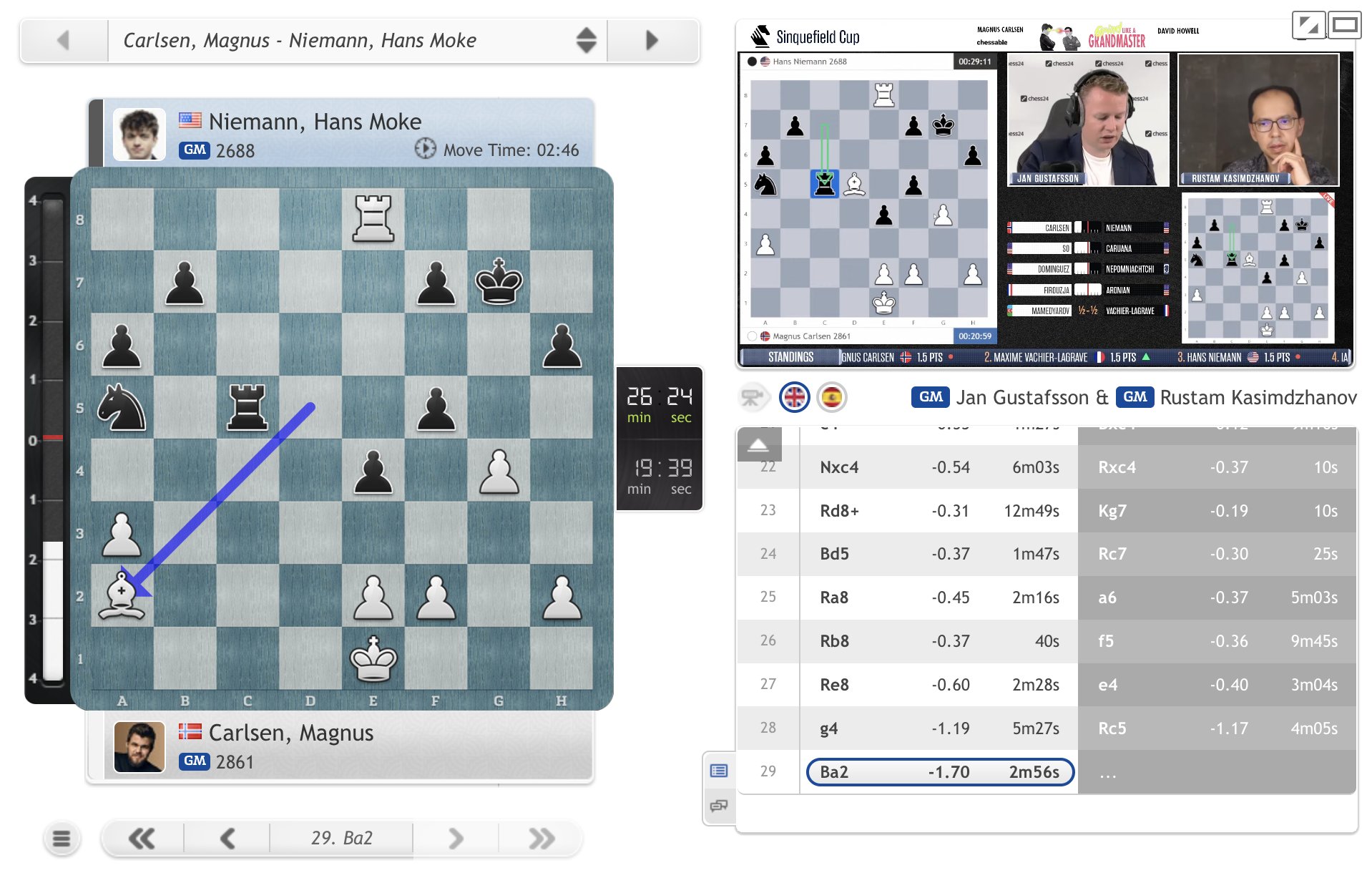 chess24 - Magnus Carlsen wins his 1st game of the 2022