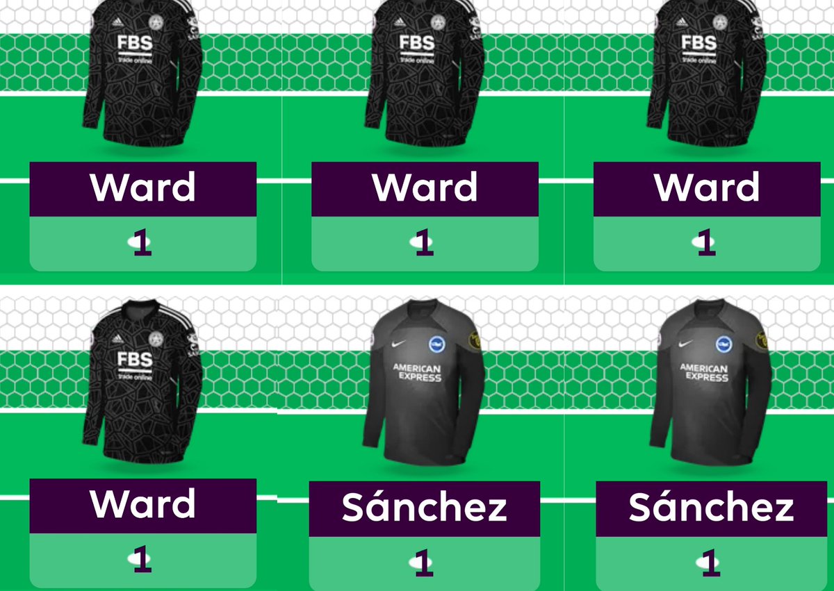 FPL Green Army tweet media