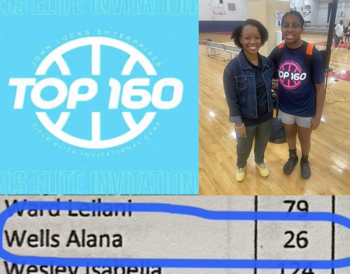 Iamalanawells's tweet photo. I had a great experience at the Top 160 camp. I was ranked #26 overall in the combine testing. Grateful for the opportunity to learn and play against some of the best players across the country.@JLEnterprises @laqthompson @3ssbhubbard @EnsworthTigers https://t.co/ImJyJ2Gbmr