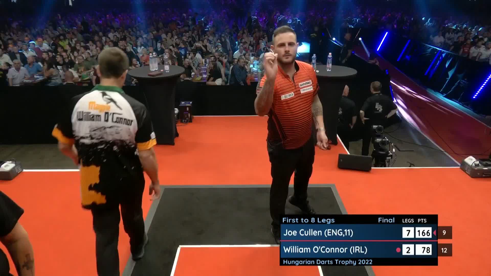 PDC Darts on Twitter "THE ROCKSTAR REIGNS IN BUDAPEST 🇭🇺🤘 Joe Cullen