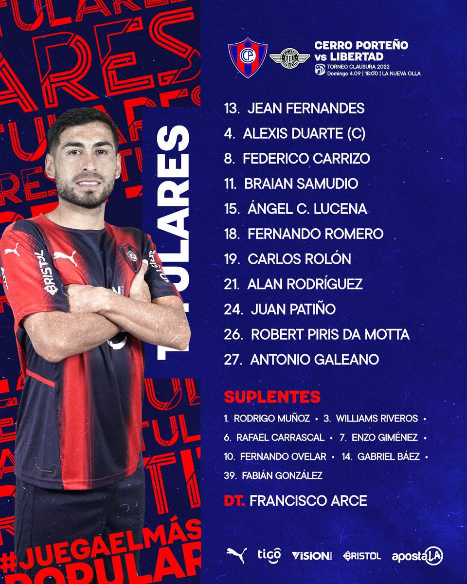 CCP1912oficial's tweet photo. TITULARES ✅
Equipo confirmado para Cerro Porteño ⚽️
¡Vamos Ciclón! 🌪
#JuegaElMásPopular
#CCPLIB https://t.co/kYXNntjYKO