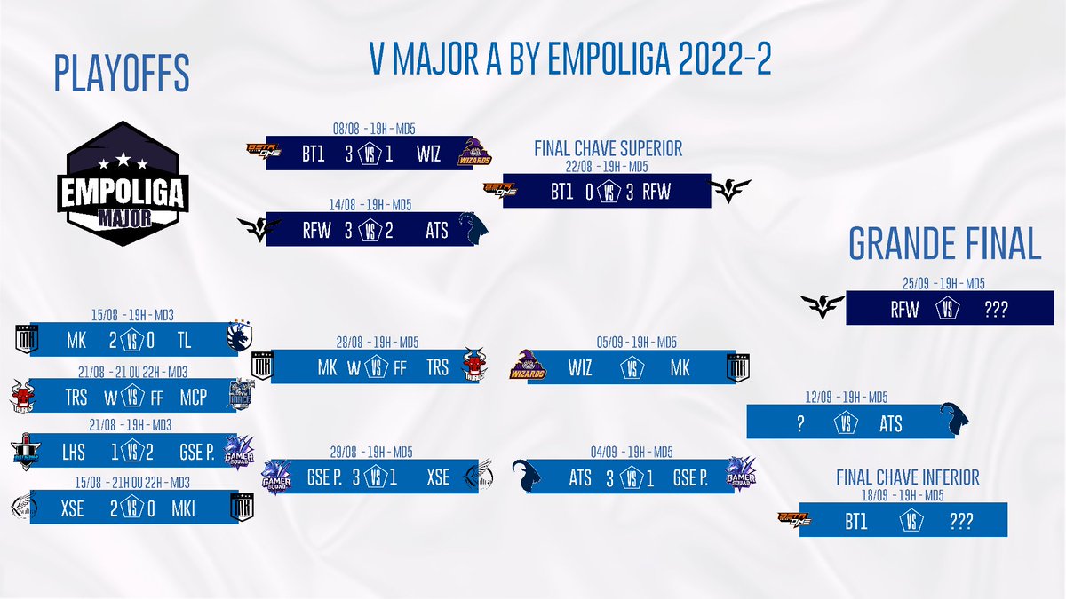 Empoliga VP tweet media