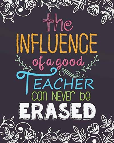 AliSheramroha's tweet photo. The relationship between the teacher and the student is social,moral and intimate.After the parent,the teacher is responsible for the character development of the student.The teacher should fulfill his duty and the students should respect the teacher.#TeachersDay
#TeachersDay2022 https://t.co/SQpGXp39Uo