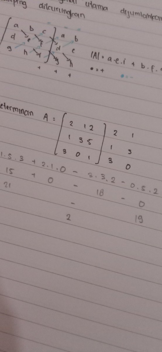 ghostmonst's tweet image. i ♡ matriks