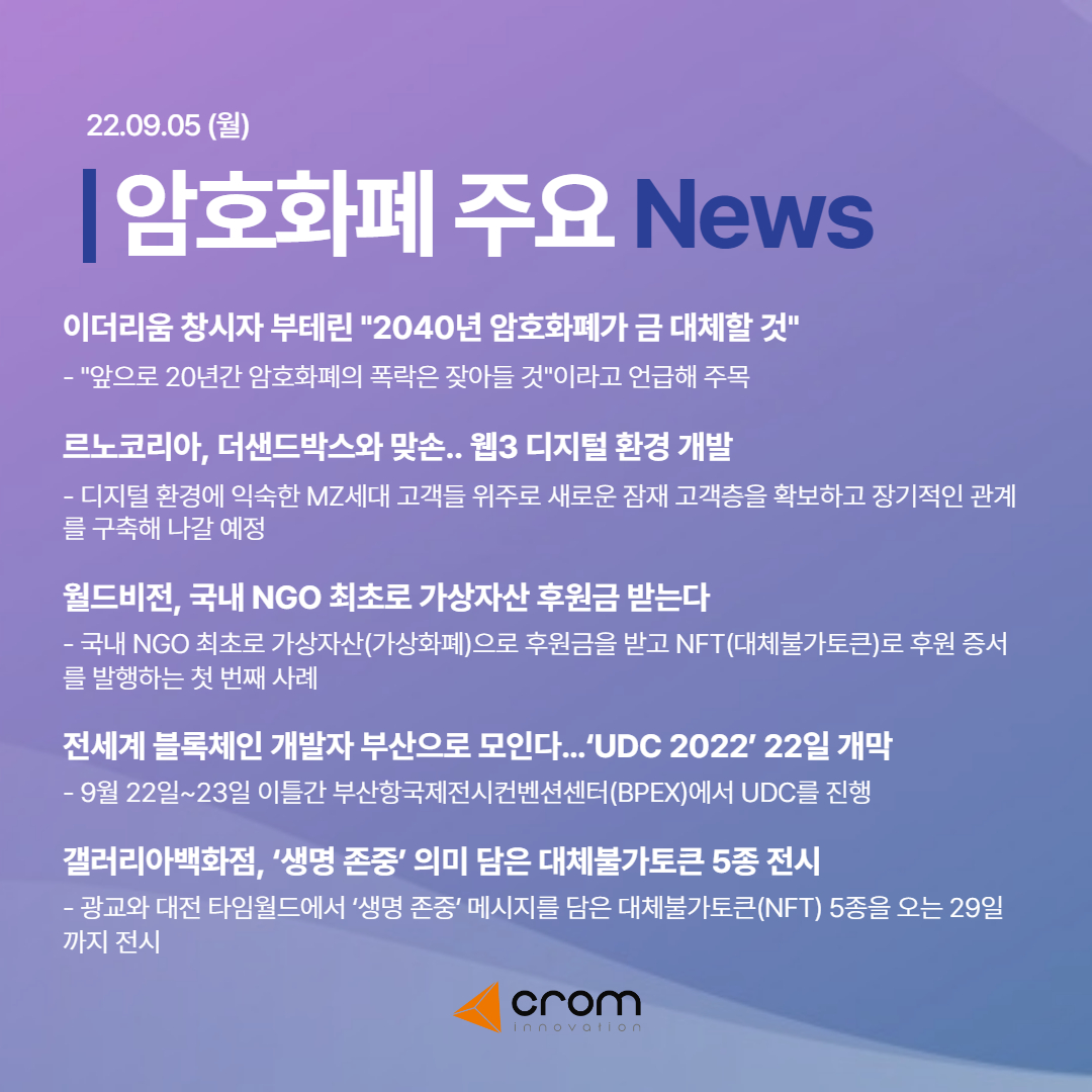 arbibot_'s tweet photo. 📈220905 데일리 #암호화폐 News

✔#이더리움 부테린 2040년 암호화폐가 금 대체
✔르노코리아, #더샌드박스 와 웹3 개발
✔월드비전 가상자산 후원금 받는다
✔부산에서 #UDC2022 개막
✔갤러리아, 생명존중 #NFT 전시

오늘의 암호화폐 이슈💌
https://t.co/9sD1BZuY85 https://t.co/jEZ7Nc9Cwq