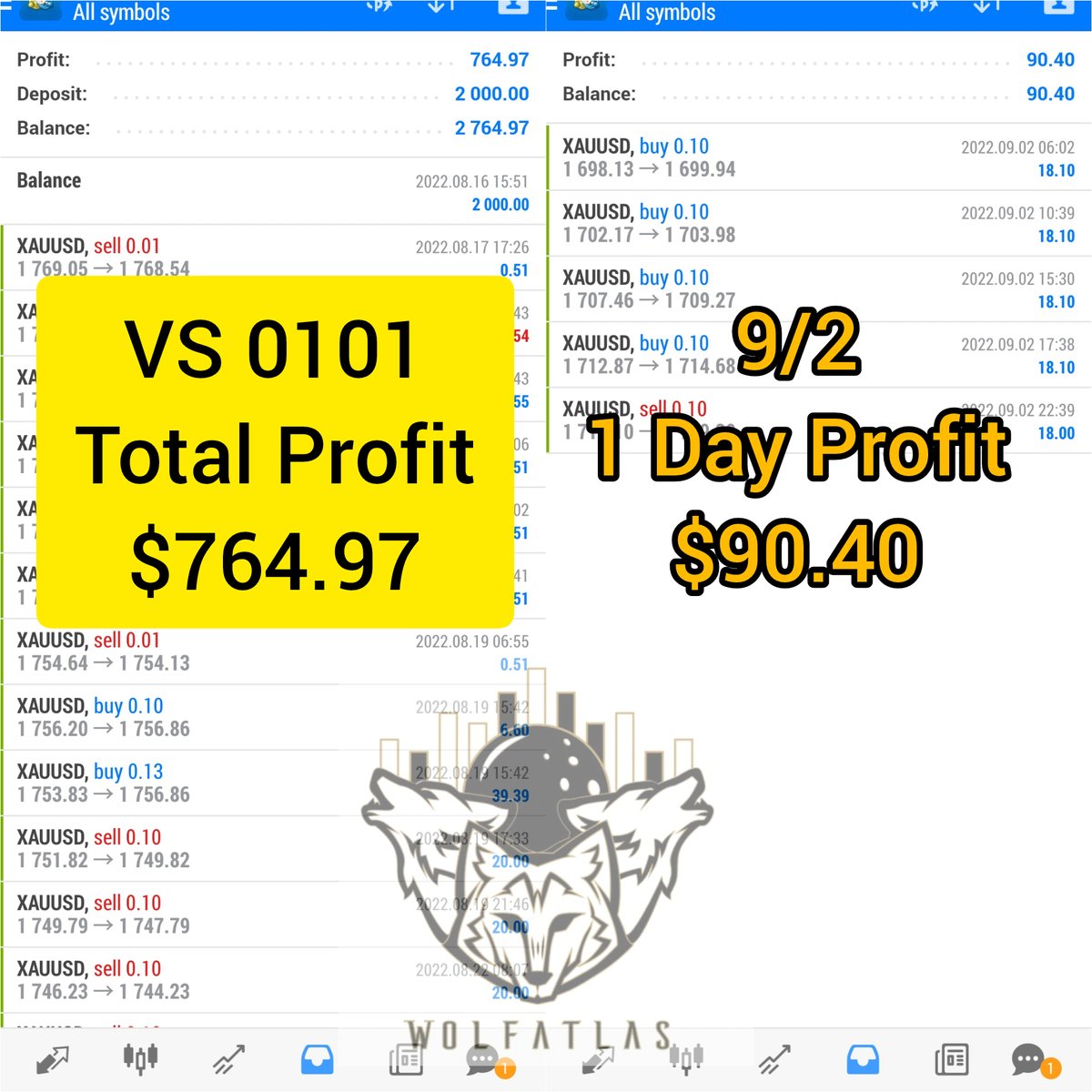 mollymori9988's tweet photo. 💎Join #autocopytrading with #WPAT Strategy VS-0101 before 2022/09/09 can be exempt from profit share for life 本月9号前加入VS0101自动跟单终身免盈利分成
💎The number of participants for VS-0101 copy trade will not be limited 参加人数无上限
.
.
Pls DM #WPATMolly for more details. https://t.co/TSvfqCcn2z