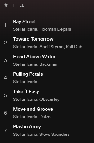 #ListenToMusic 
#STREAM 1984 ( Album) by <a href="/StellarIcaria/">Stellar Icaria</a>  on <a href="/Spotify/">Spotify</a> 

open.spotify.com/album/4ahepdOo…

#Spotify #NewMusicDaily #spotifyplaylist #music #Artist #MusicIsLoveWithVibes #Spotlight <a href="/streamondistro/">Streamondistro (music distributor)</a>  <a href="/innerstatesound/">Innerstate Records</a> @obscurley <a href="/theclintwarren/">Clint Warren</a>