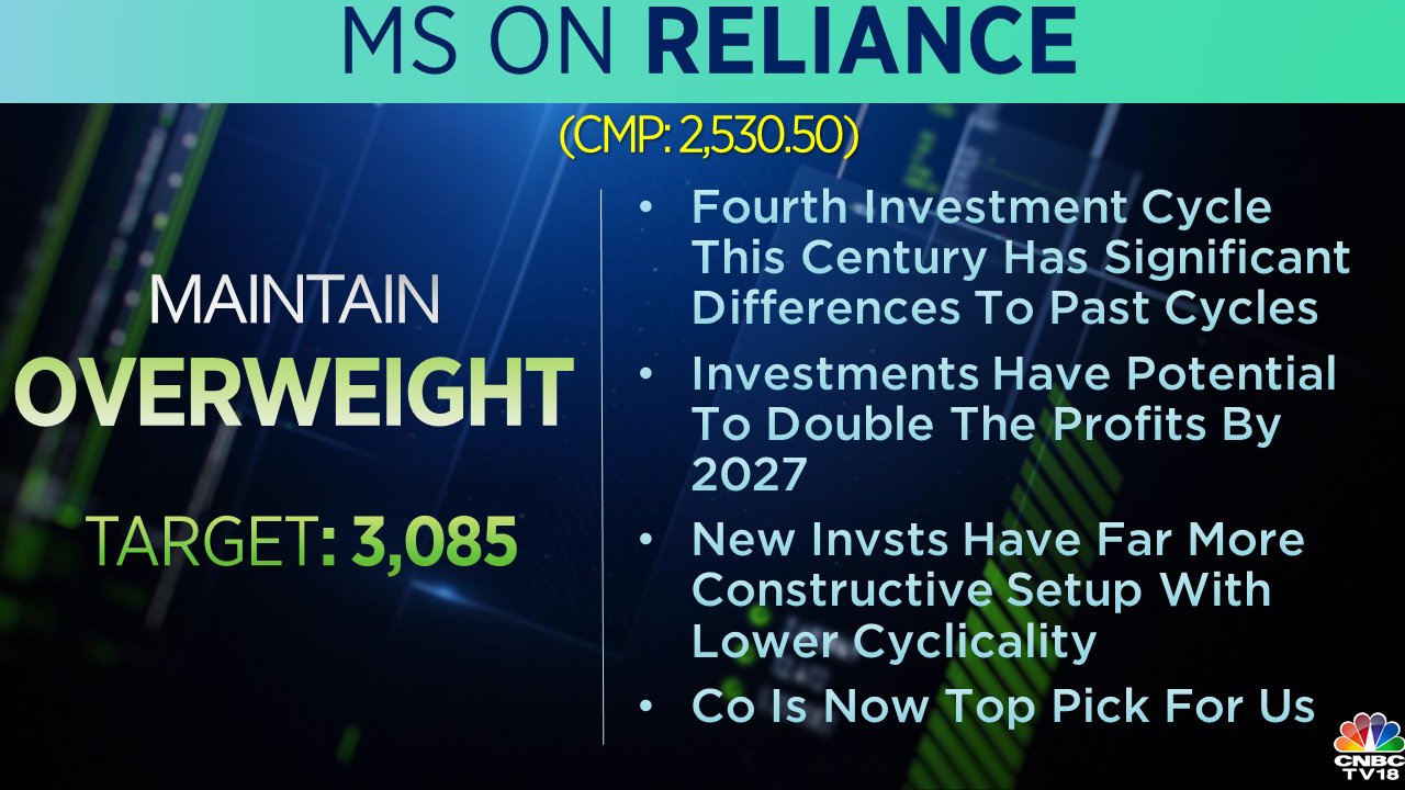 CNBCTV18 on Twitter "CNBCTV18Market MS gives overweight rating on