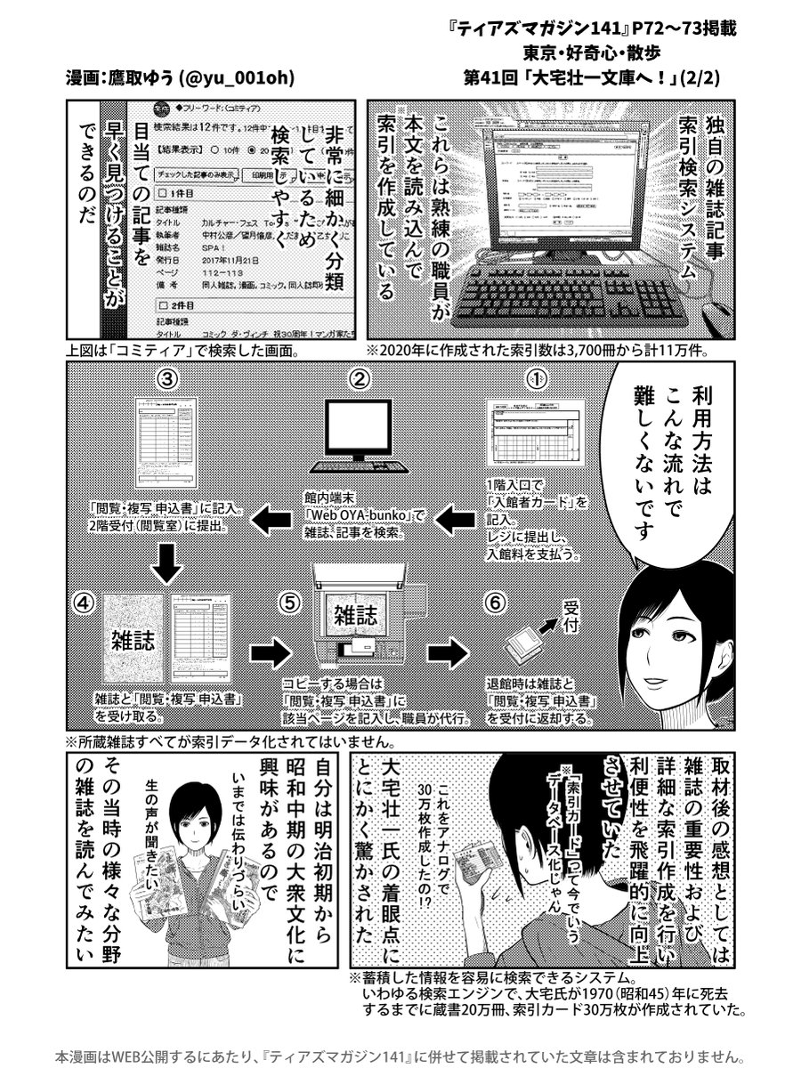 #コミティア141 カタログ
『ティアズマガジン141』P72～73掲載

東京・好奇心・散歩
第41回「大宅壮一文庫へ!」

マスコミ関係者も多く利用するという雑誌専門図書館 #大宅壮一文庫 を取材、#漫画 にしました。

貴重な雑誌、独自の記事索引等取り上げています。
https://t.co/Ca2kfdBaCb

#図書館 