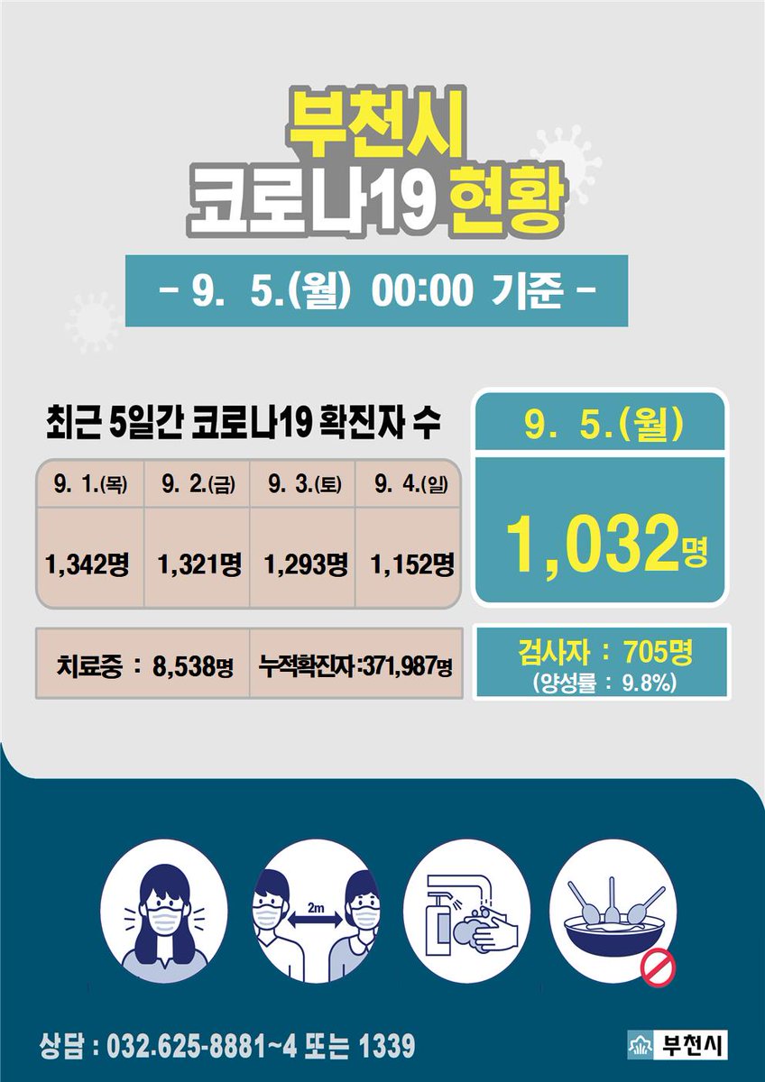 부천시 tweet media