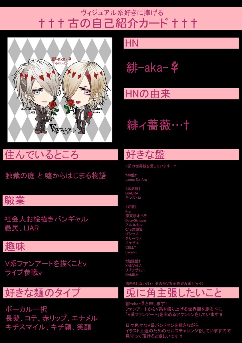 緋-aka-🌹#V系ファンアート tweet media