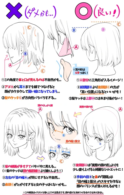 【美少女の顔バランスのデッサン比率】 
