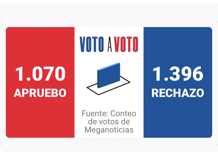 Data Boy Chile tweet media