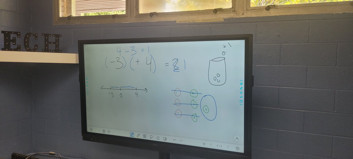 MeunierMath's tweet photo. #backintheclassroom for one class/day and loving it!  #prealg did a #numbertalk about adding integers with incredible #discourse, did some pair practice with a puzzle (more #discourse), and the an @openmiddle for the early finishers!!!  @ADWCathSchools @StJosephsRCS @NCEATALK https://t.co/EJOLvIvkI1