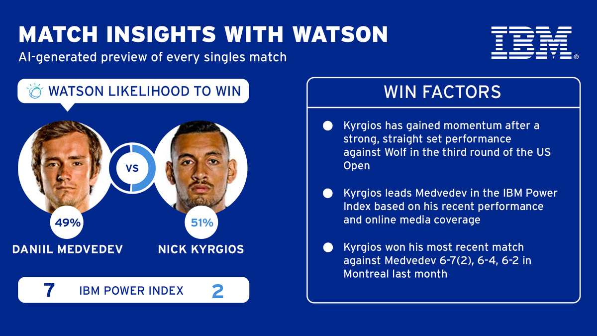 usopen tweet picture