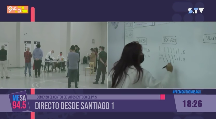 radiousach's tweet photo. #Mesa945 🟣🗳Revisamos el conteo de votos en Santiago 1: Internos no condenados a pena aflictiva pudieron ejercer por primera vez su derecho a voto en estas #Elecciones2022.
#PlebiscitoConstitucional
📻94.5 FM📺 50.1 TVD
🗞️https://t.co/IgXlZrzagJ https://t.co/CxY9jqYsd5