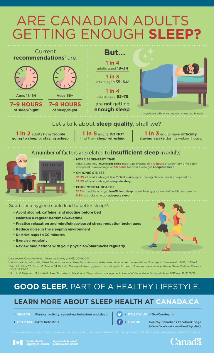 Dr_Laura_Glz's tweet image. First day of school this year for #TVDSB is WEDNESDAY SEPTEMBER 7. A reminder from @MLHealthUnit that: Sleep is a restorative activity that improves attention, behaviour, memory, and overall mental and physical health; resources available at: healthunit.com/sleep @TVDSBcares