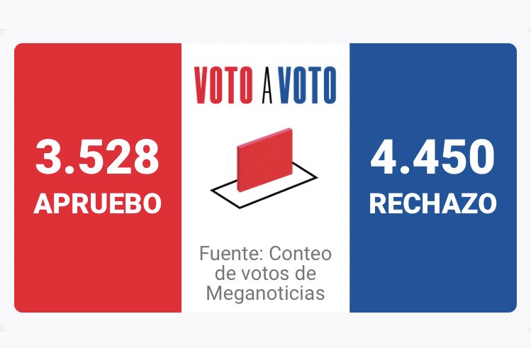 Data Boy Chile tweet media