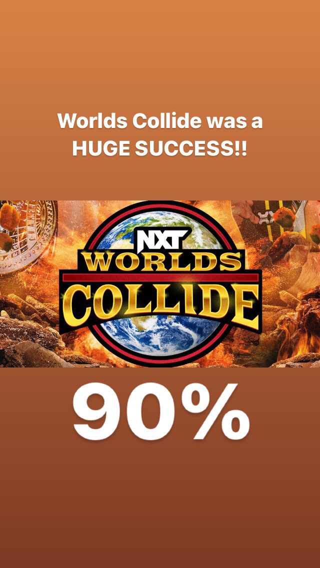 NXT Worlds Collide
Final Rating: 90%

NA Title: ⭐️⭐️⭐️⭐️⭐️
Tag Unification: ⭐️⭐️⭐️⭐️1/4
Womens Unification: ⭐️⭐️⭐️1/2
Womens Tag Titles: ⭐️⭐️⭐️
NXT/UK Unification: ⭐️⭐️⭐️⭐️