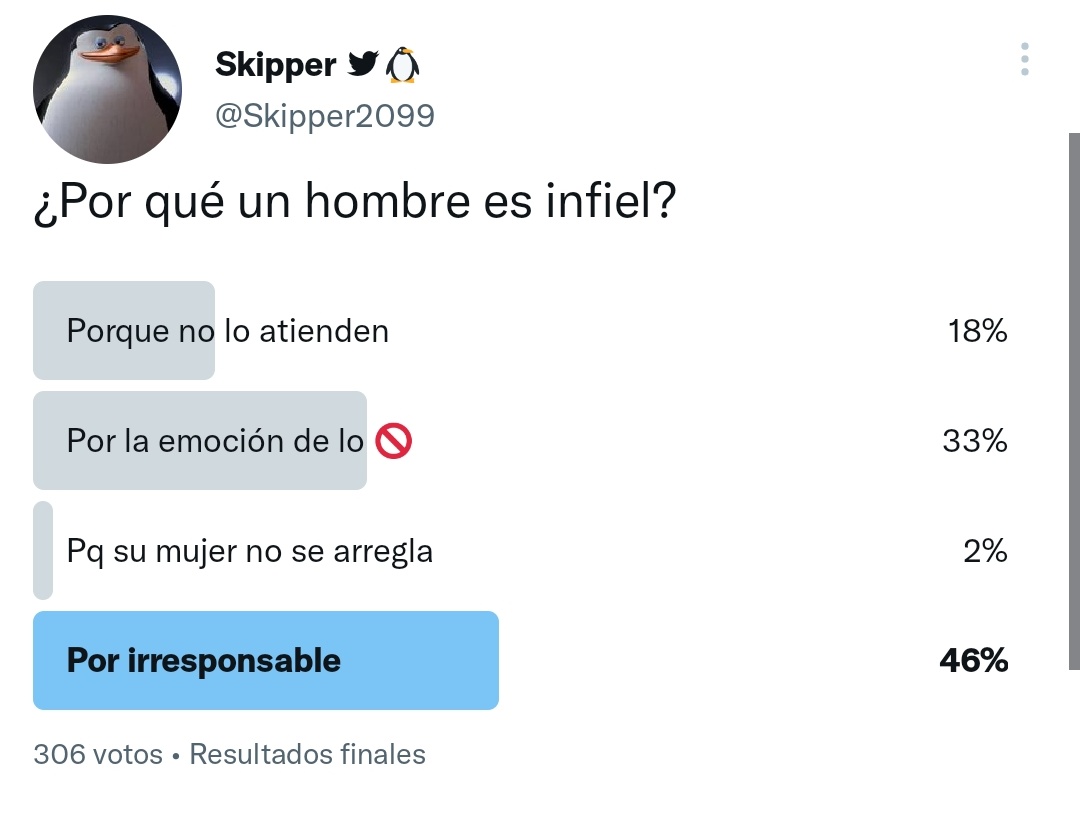Skipper2099's tweet photo. ¿Qué conclusiones podemos sacar de estos resultados? https://t.co/qCiK43pWrs