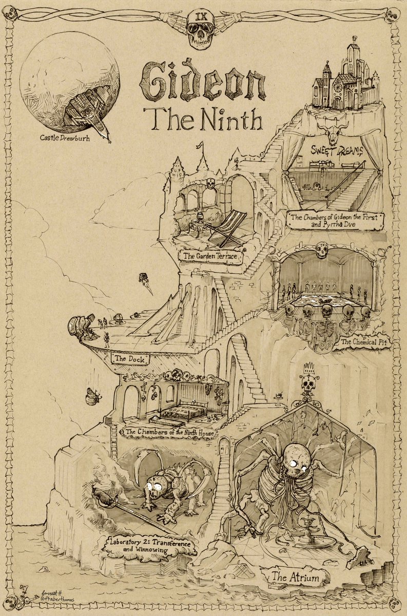 slookaslug's tweet photo. I recently took a dynamic sketching class and decided to do a visual map of Gideon the Ninth as my final project! I'm really happy with how it turned out!
@tordotcom @tazmuir 
#GideonTheNinth #nonatheninth https://t.co/FpDMUErFYb