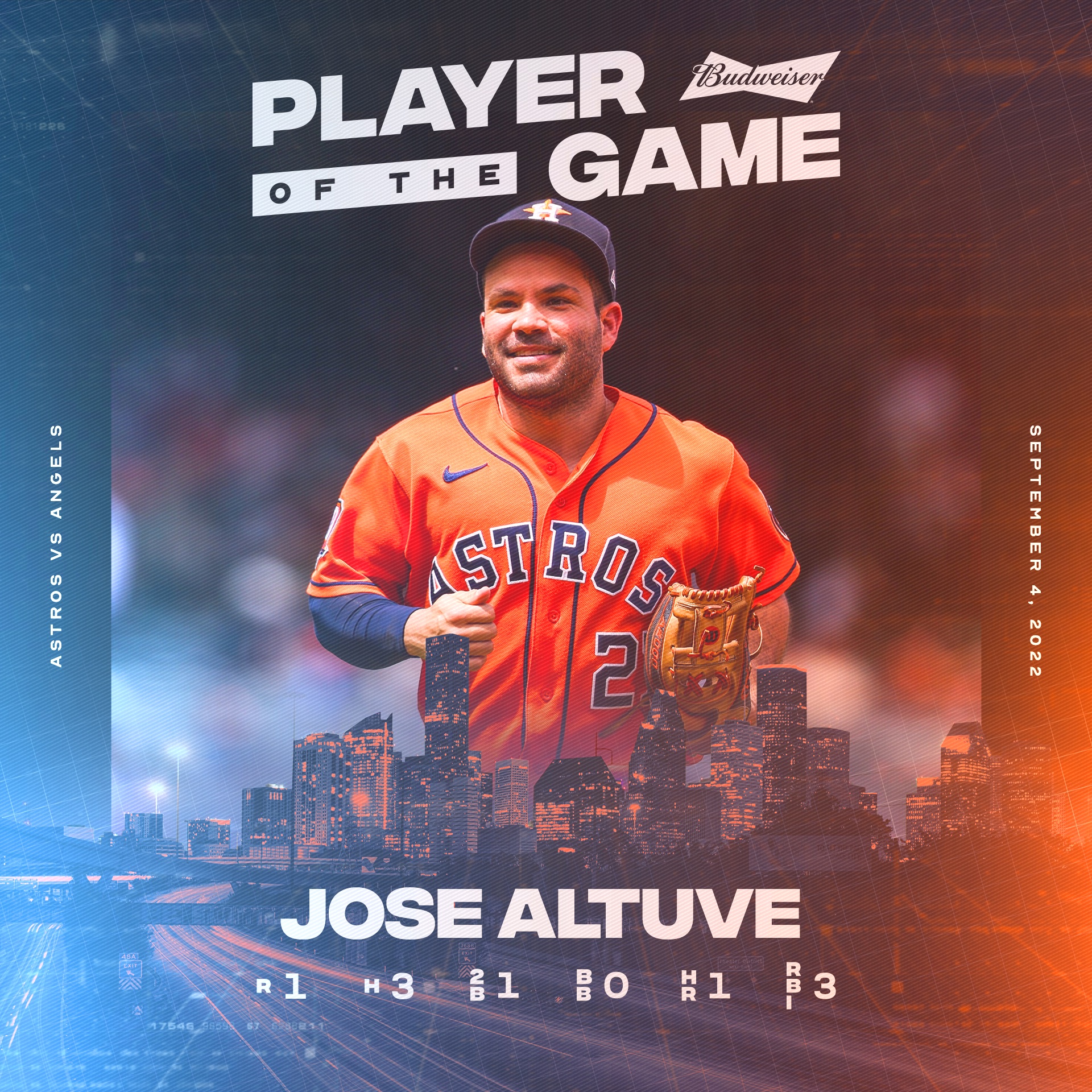 Houston Astros on Twitter: "Jose Altuve leads MLB in three-plus hit games  (176) since entering the league in 2011. He also leads the Majors in  multi-hit games (541) and four-plus hit games (