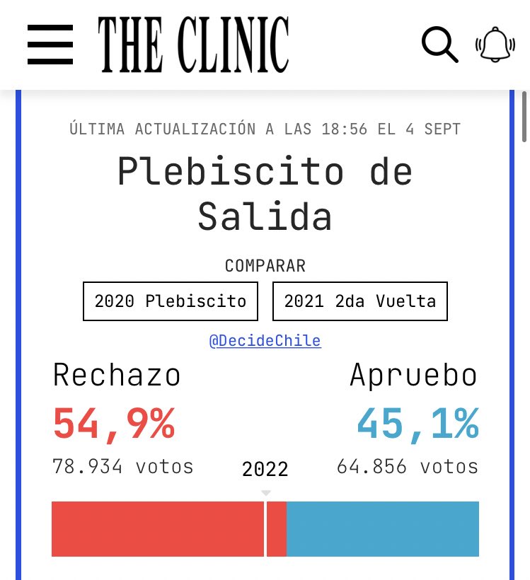 Data Boy Chile tweet media