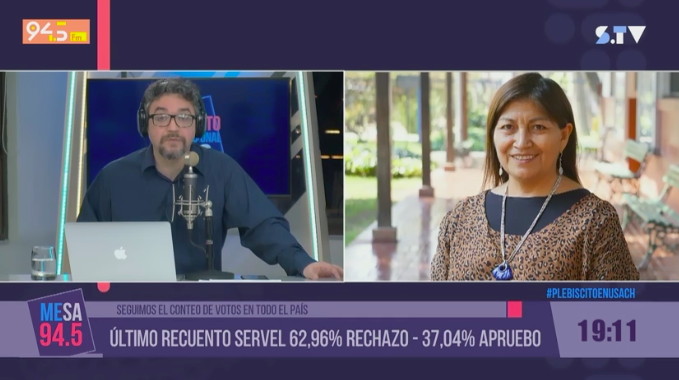 radiousach's tweet photo. 🟣🗳Exconvencional y académica @Usach, @ElisaLoncon: "En estos momentos se ve predominancia del Rechazo(...) Tenemos que darnos el tiempo para ver cuando ya se marque la tendencia. La esperanza la mantenemos".
#Mesa945 #Elecciones2022 https://t.co/aPfowWR1hZ
