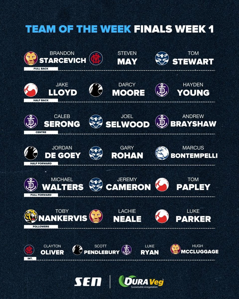 SEN 1116 tweet media