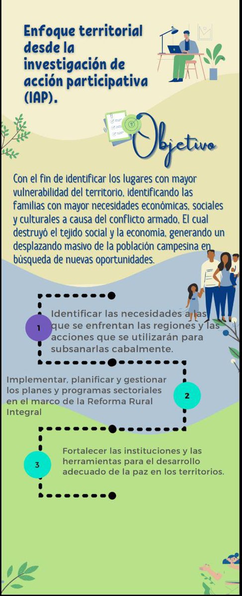Dianapobu's tweet photo. @ElOIRdelasRegiones #unadinvestigaIAP/ODS https://t.co/M6WaQDPCdg
