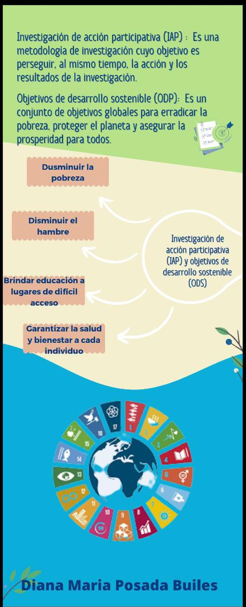 Dianapobu's tweet photo. @ElOIRdelasRegiones #unadinvestigaIAP/ODS https://t.co/M6WaQDPCdg