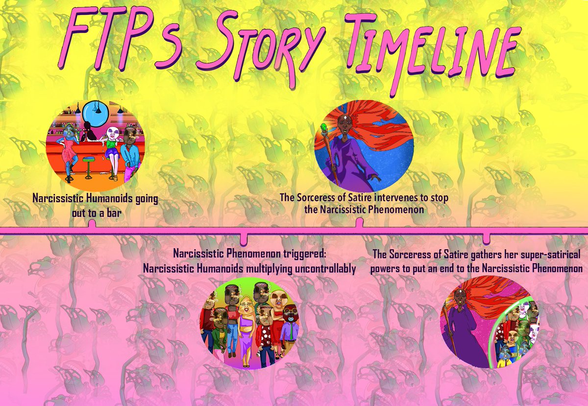 🌱FTPs Timeline🌱

1) Narcissistic humanoids partied in bars..

2) Their self-love triggered the Narcissistic Phenomenon😮

3) The Sorceress of Satire intervened🪄

4) She is garnering her powers...

Solve the puzzle to win WL+help her🎉

#NFTCollector #nftart #NFTCommunity #NFT