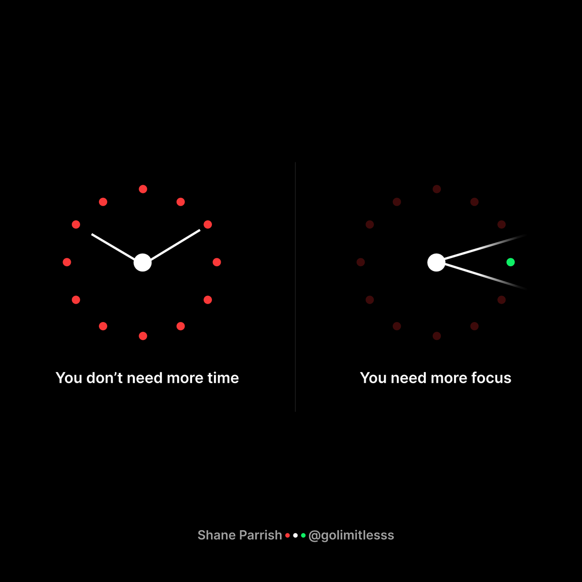 GoLimitlesss's tweet photo. You don't need more time, you need more focus. - @shaneparrish https://t.co/FVDaFER86l