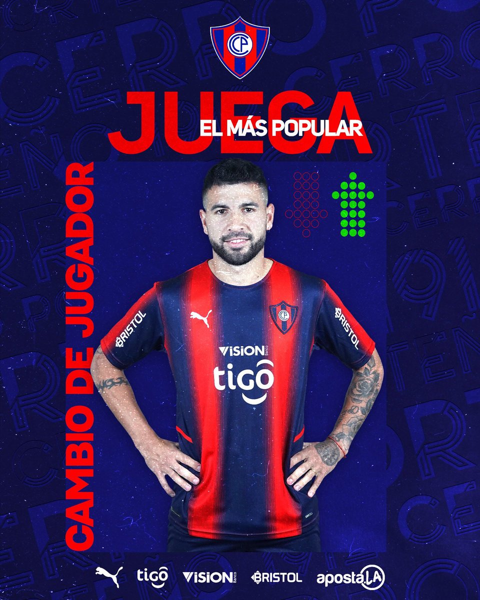 CCP1912oficial's tweet photo. Cuarto cambio en el Ciclón 🌪
🔄 Gabriel Báez x Federico Carrizo
Cerro Porteño 0 - 0 Libertad
⏱: 26’ ST
#JuegaElMásPopular
#CCPLIB https://t.co/pAJVJY0Zmp