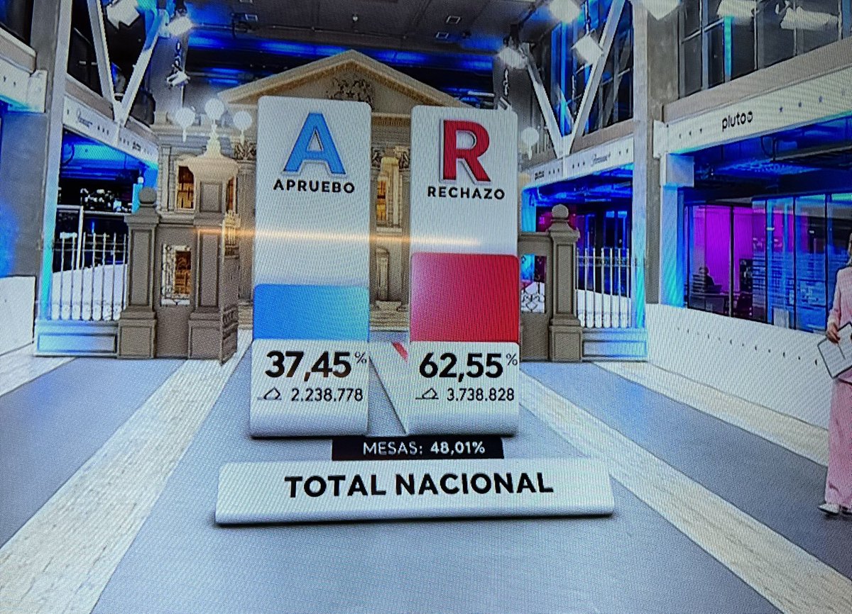 merbi2's tweet photo. Y fue hermoso…!!! https://t.co/hRJfbi7k1l