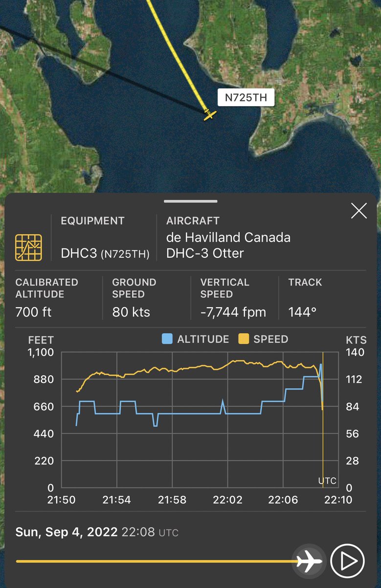 A graph of flight data from the DHC-3 Otter aircraft which crashed in Mutiny Bay.