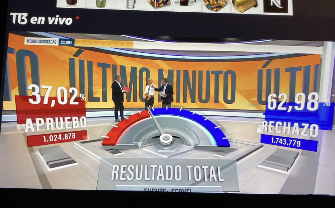 Pedro Cateriano B tweet media