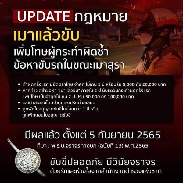 กฎหมายจราจรแก้ไขใหม่ มีผลบังคับใช้ตั้งแต่วันนี้(5 ก.ย.2565) เป็นต้นไป