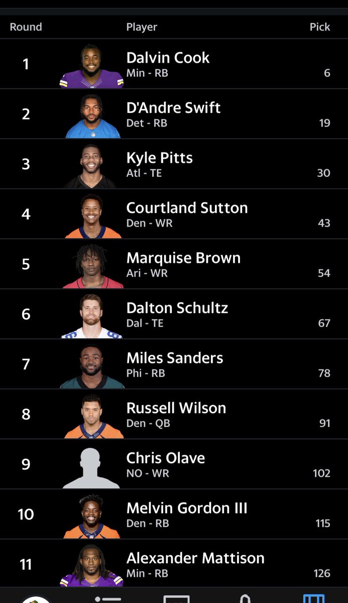 ftn_irish's tweet photo. @FantasyAdvice99 Hey Guru looking forward to this season with you. 
1ppr 12 teams. 
How’d I do? Thanks https://t.co/i1fyLpSW8c