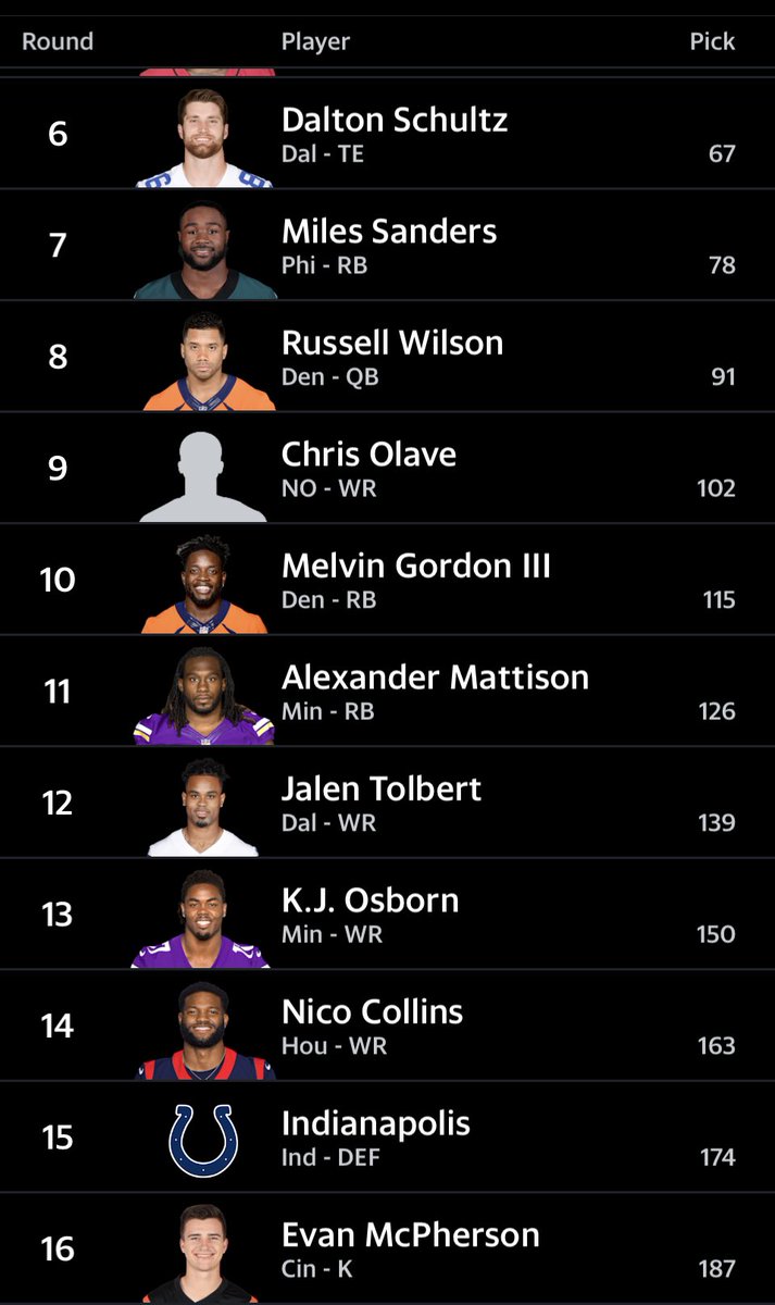 ftn_irish's tweet photo. @FantasyAdvice99 Hey Guru looking forward to this season with you. 
1ppr 12 teams. 
How’d I do? Thanks https://t.co/i1fyLpSW8c