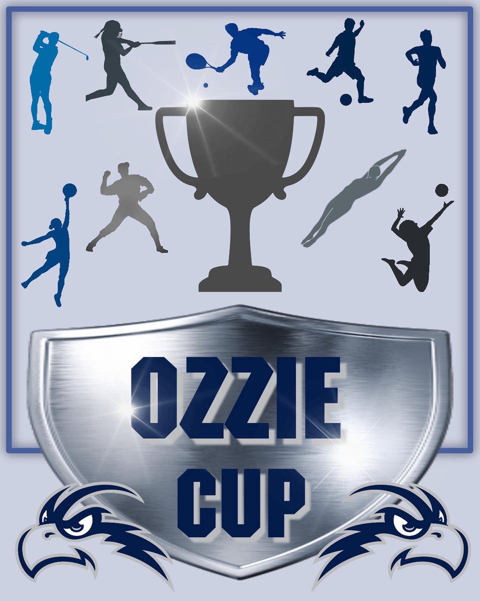 unfsaac's tweet photo. The Ozzie Cup is a contest within UNF athletics where teams can earn points based on attendance at sanctioned events! The team with the most points by the end of the year will receive a special award.

#ozziecup #fillyourcup https://t.co/I4OXeR0e2F
