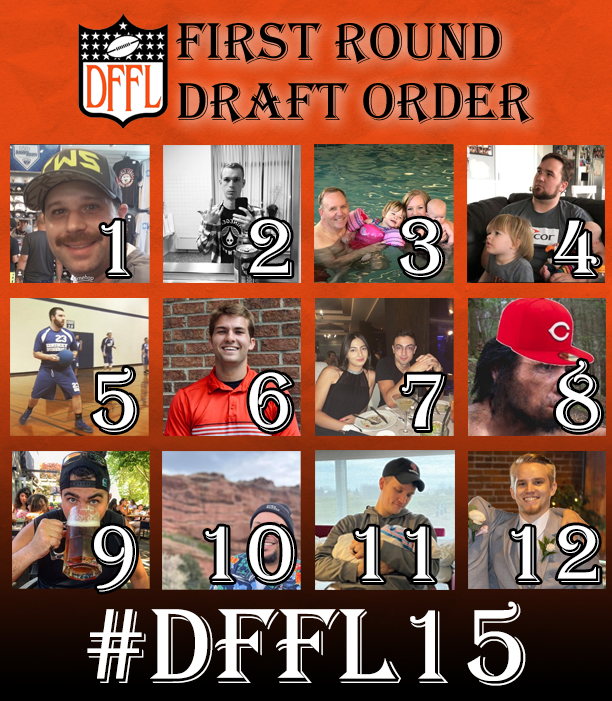 DeLoFantasyFB's tweet photo. Tomorrow night, we DRAFT! Here is the order for the first round of #DFFL15 https://t.co/WfAk3U3Y6M