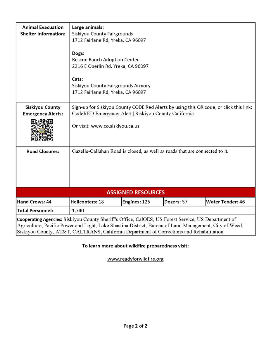 Mill and Mountain Incident Updates
#CALFIRESKU2022