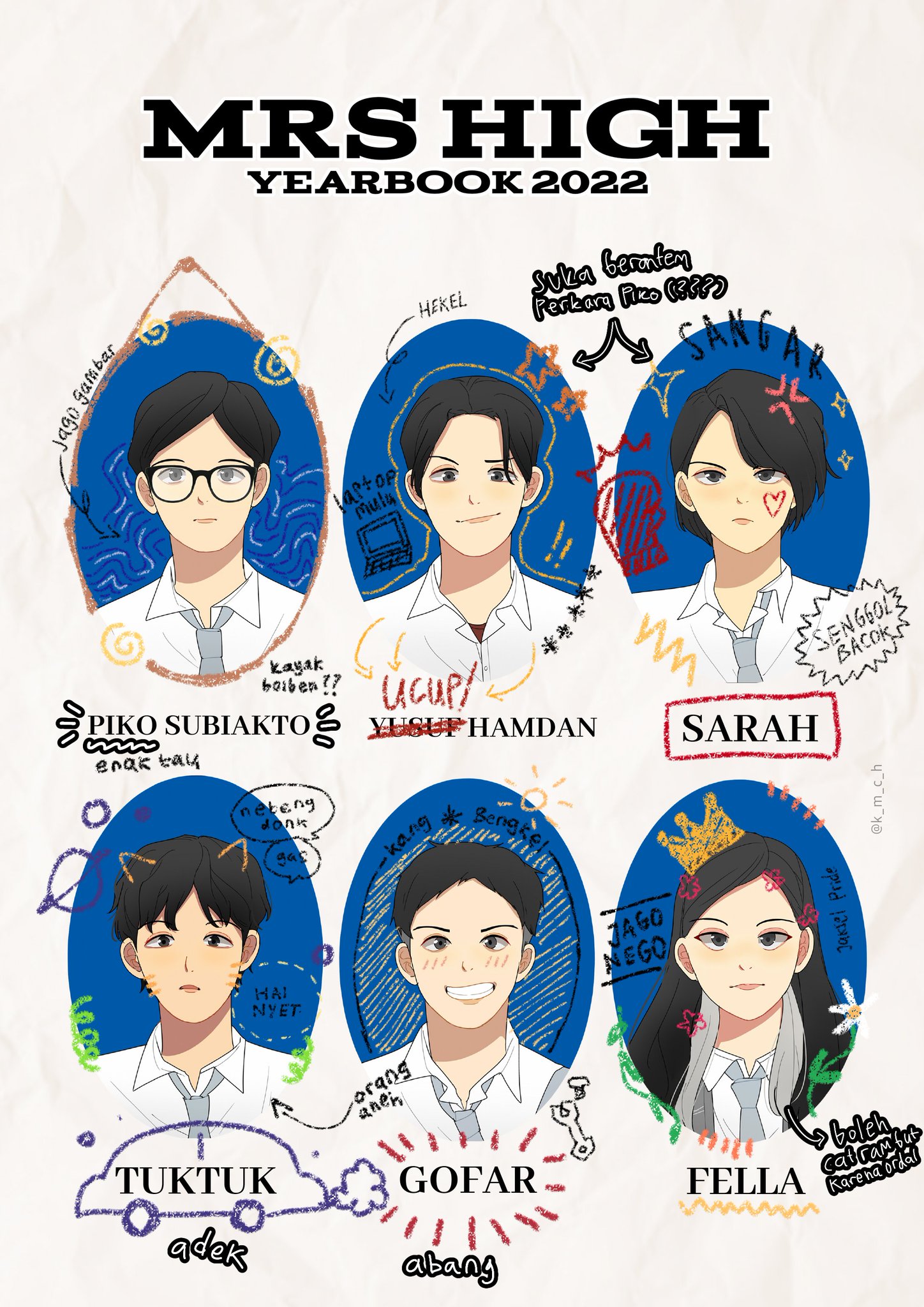 かま on Twitter: "#MencuriRadenSaleh as coretkomplotancoret anak SMA